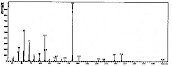 癸二酸二异辛酯，癸二酸二（2-乙基己基）酯，癸二酸二辛酯——质谱图