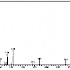 硬脂酸正丁酯，十八酸丁酯，硬脂酸丁酯——质谱图