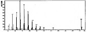 亚油酸，顺，顺-9，12-十八碳二烯酸-——质谱