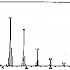 十六醇，棕榈醇，鲸蜡醇-——质谱图