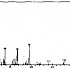 癸二酰氯，氯化癸二酰-——质谱图