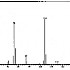 酒石酸二乙酯，2，3-二羟基丁二酸二乙酯-——质谱图