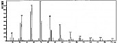 十三醇，十三碳醇-——质谱图