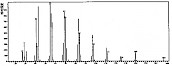 月桂醇，十二碳醇，椰油醇，正十二醇-——质谱图