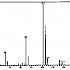 三氯三氟乙烷，氟里昂-113-——质谱图