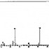 对氨基苯甲酸，4-氨基苯甲酸-——质谱图