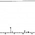 三氯一氟甲烷，氟里昂-11-——质谱图