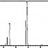 二乙二醇二甲醚，双（2-甲氧基乙基）醚，二甘醇双甲醚-——质谱图