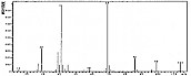 甲基丙烯酸乙酯，异丁烯酸乙酯，乙基-2-甲基-2-丙烯酸酯-——质谱图