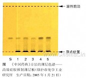 诃子-鉴别2-不同薄层板薄层色谱图的比较（7）