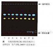 补骨脂-不同薄层板薄层色谱图的比较（4）