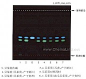 吴茱萸-不同薄层板薄层色谱图的比较（1）
