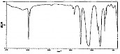 十二甲基环六硅氧烷——红外光谱图