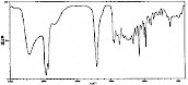鹅去氧胆酸，鹅脱氧胆酸——红外光谱图