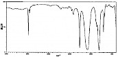 十甲基环五硅氧烷，D5——红外光谱图