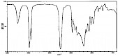 枸橼酸三丁酯，柠檬酸三丁酯——红外光谱图