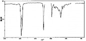 硬脂酸正丁酯，十八酸丁酯，硬脂酸丁酯——红外光谱图