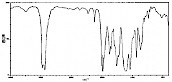 胡椒基丁醚，3，4-亚甲二氧基-6-（丁氧乙氧甲基）丙苯——红外光谱图