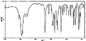 哈拉宗，对（N，N-二氯胺磺酰基）苯甲酸，净水龙-——红外光谱图
