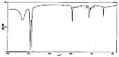 十六醇，棕榈醇，鲸蜡醇-——红外光谱图