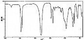 癸二酰氯，氟化癸二酰-——红外光谱图