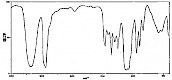 四聚乙二醇，四甘醇，三缩四乙二醇-——红外光谱图