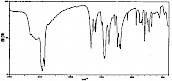龙胆酸，2，5-二羟苯甲酸-——红外光谱图
