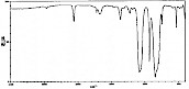 三氯一氟甲烷，氟里昂-11-——红外光谱图
