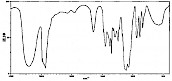 二甘醇一乙醚，卡必醇，乙氧基乙醇-——红外光谱图