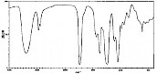 β-乙酸甘油酯，乙酸甘油酯，一醋精，阿塞丁-——红外光谱图