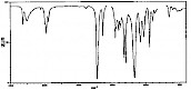 甲基丙烯酸-2-羟乙酯，羟乙基甲基丙烯酸酯-——红外光谱图