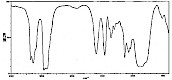 二乙撑三胺，二乙烯三胺-——红外光谱图