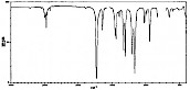 甲基丙烯酸甲酯，2-甲基-2-丙烯酸甲酯，异丁烯酸甲酯-——红外光谱图