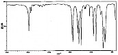 1，2-二氯乙烷，对称二氯乙烷，二氯化乙烯-——红外光谱图