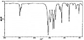 2-硝基丙烷，丙基硝，2-NP-——红外光谱图