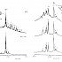 部分芳构化的断一双杜松烷（seco-bicajidinane）类和三杜松烷(tricadinanc)类的总离子流和质量色谱图