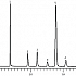 卤代烃类分析Rt®-Alumina BOND/CFC (PLOT色谱柱)