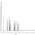 ASTM D6159-97方法分析乙烯和C1-C5烃类Rt®-Alumina BOND/KCI, Rtx®-1 (PLOT色谱柱)