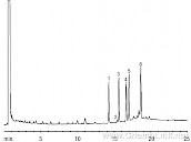 抗氧化剂-微生物E分析 Rtx-50