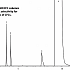 1,1,1,2-四氟乙烷 (CFC-134a) 杂质 完美分析 Rt-Alumina BOND/CFC