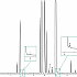 1,3-丁二烯杂质分析Rt®-Alumina BOND/MAPD(PLOT色谱柱)