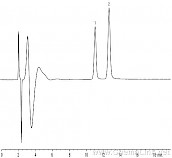 山梨酸和苯甲酸的分析 Pinnacle II Phenyl