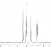 防腐剂对羟基苯甲酸酯分析 Pinnacle II Phenyl