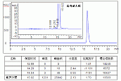 氟罗沙星