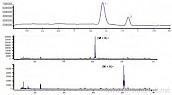 抗菌素：用LC-APCI-MS LC-TIC 分析林可霉素和氯林霉素