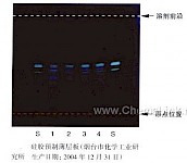 沙棘-不同薄层板薄层色谱图的比较（4）