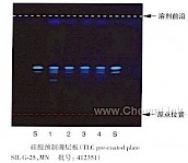 沙棘-不同薄层板薄层色谱图的比较（2）