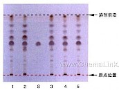 辛夷-不同薄层板薄层色谱图的比较（5）