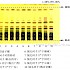 诃子-鉴别1-不同薄层板薄层色谱图的比较（1）
