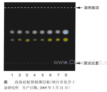 薄层层析实验图谱图片